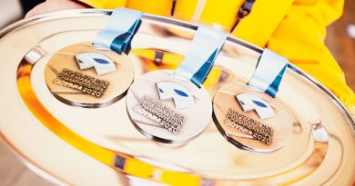 Nominacja World Athletics dla Mistrzostw Świata w półmaratonie w Gdyni Nominacja World Athletics dla Mistrzostw Świata w półmaratonie w Gdyni