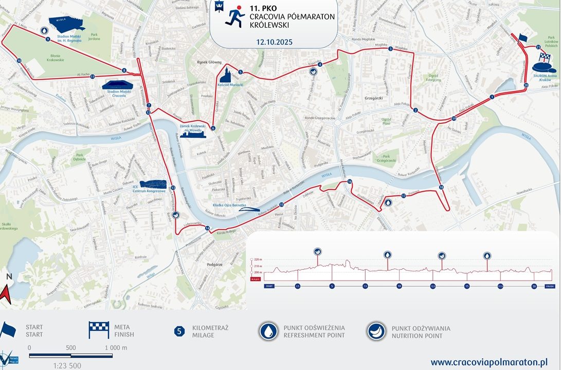 Taka jest trasa 11. PKO Cracovia Półmaratonu Królewskiego