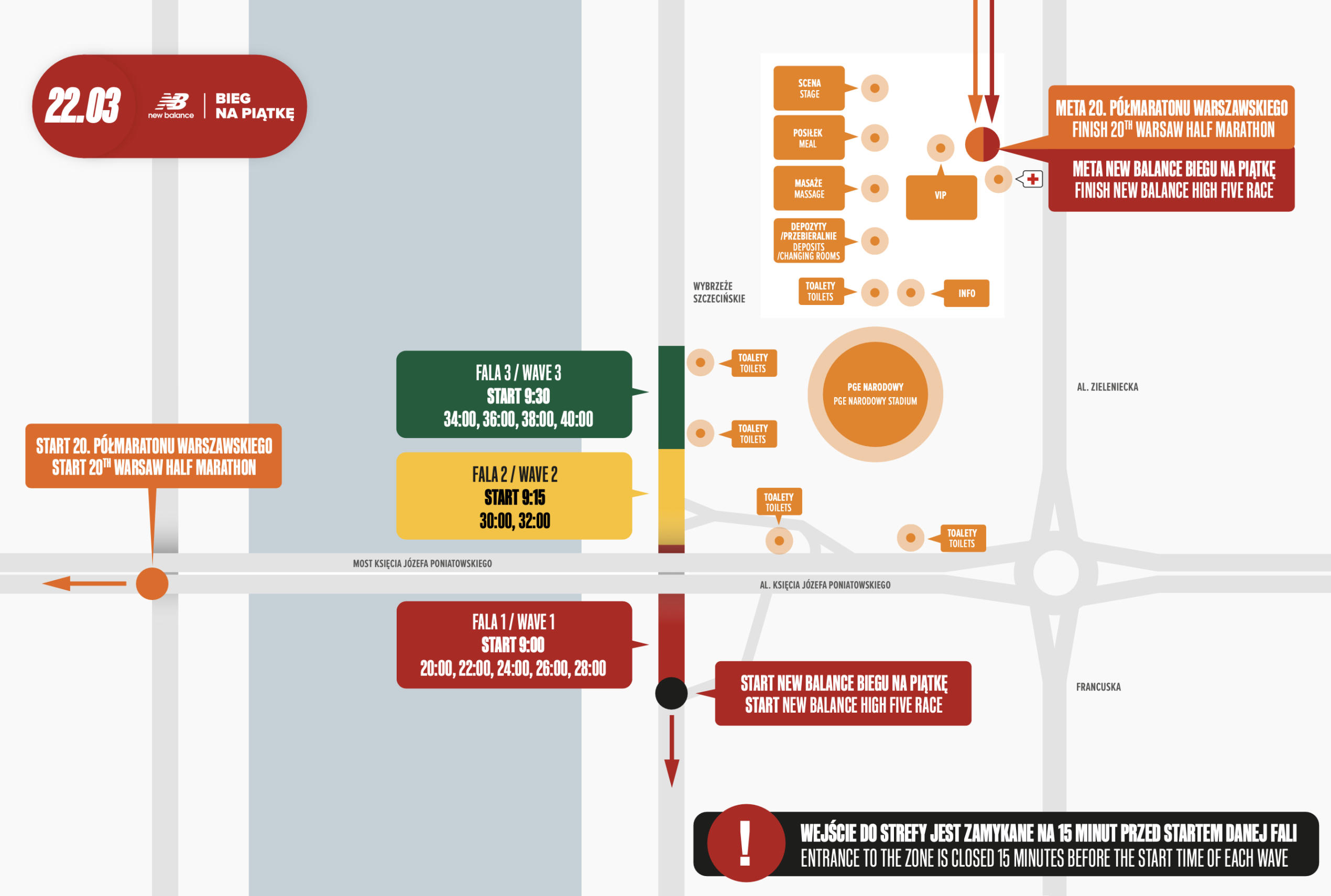 New Balance Bieg na Piątkę wystartuje sprzed PGE Narodowego